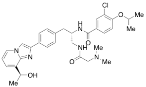 GSK 923295