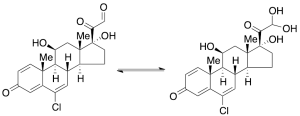 21-Dehydro Cloprednol