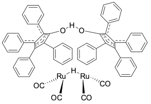 Shvo's Catalyst