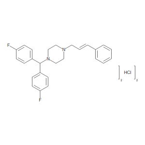 Flunarizine Dihydrochloride