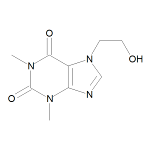 Etofylline