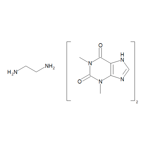 Aminophylline